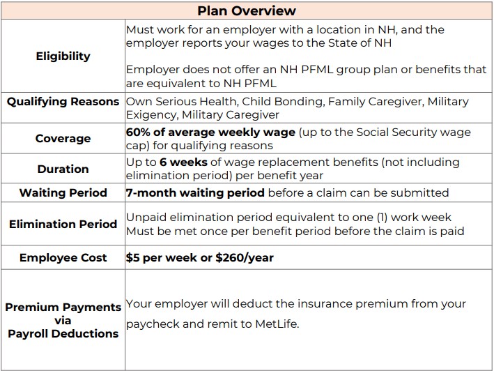 NHPFML_chart-25